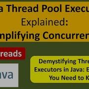 Java Thread Pool Executor Explained Simplifying Concurrency Thread Pool In Java Java Threads