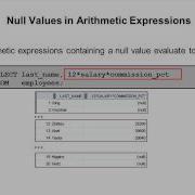 Oracle SQL Video Tutorial 3 NULL