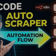 Scrape Twitter X With N8n For FREE No Code API Automation Tutorial