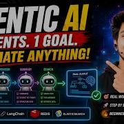 Agentic AI Multi Model Agent Course Langgraph Langchain Elastic Search Full Stack Project