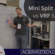 Discover The Key Differences Between A Multi Zone Mini Split And Mini VRF VRF Systems