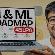 Skills You Need To Get 45 LPA As An AI Engineer In 2026 Beginner To Advance Level