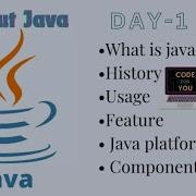 Basics Of Java Day1 Coding Java Fullstack