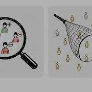 Logistic Regression Cross Validation And Regularisation