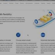 Cloud Build CI CD Tool By Google