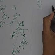 Red Black Tree Insertion Example
