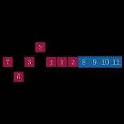 Heap Sort Visualization