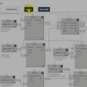 Process Simulation Workshop Solution