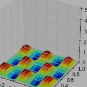 2D Wave Equation In Python