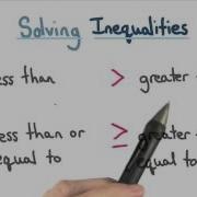 Solutions To Equations Visualizing Algebra