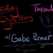 GWU OS Threading