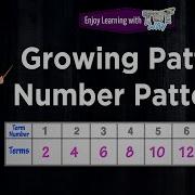 Pattern Growing Pattern Number Patterns Terms Numbers Patterns Concept Examples Math