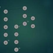 013 Ternary Search Trees Introduction