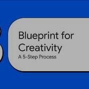 Chapter 6 Understanding The Customer To Solve A Problem