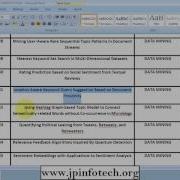 Data Mining Based Ieee Projects Ieee Projects In Data Mining For Cse