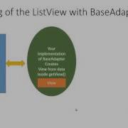 Android Custom ListView With BaseAdapter Android Tutorial HD 1080p YouTube 2
