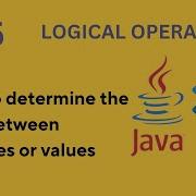 Java Logical Operators Explained AND OR NOT With Examples 2025