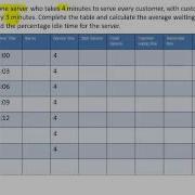 MASB Single Server Queue