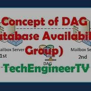 Concept Of DAG Database Availability Group