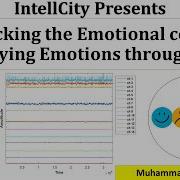 Emotion Recognition Using EEG Signal Analysis Machine Learning