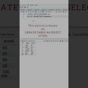 Create Table As Select In MySQL Database Shorts Mysql Database