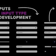 22 Html Input Types Html Input Types Html Input Tag Html Input Attributes HTML