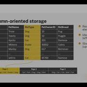 PostgreSQL Columnstore Indexing Best Practices