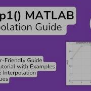 Interp1 MATLAB Function Syntax And Examples