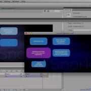 Flash MovieClip Buttons Vs Simple Button Symbols Pros And Cons Of 5 Ways To Make A Button