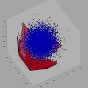 3D Convex Hull Gift Wrapping Algorithm