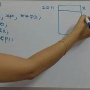Chain Of Pointers In C