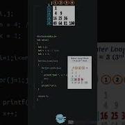 Pattern Programs In Less Than 60 Seconds Shorts Patternshorts Shortsfeed Softethics
