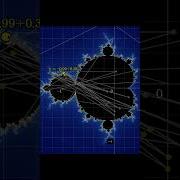 The Meaning Within The Mandelbrot Set