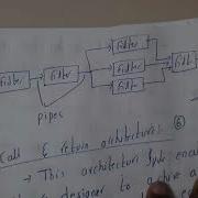 4 5 Data Flow Architecture