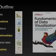 EE375 Lecture 5a Data Visualizations Basics Histograms And Density Plots