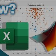 How To Use Matlab Classification Learners App Step By Step