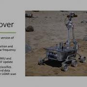 Planetary Rovers Autonomous Navigation Self Localization And Mapping FastSLAM