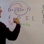 FOIL Method For Multiplying Binomials Distributive Property