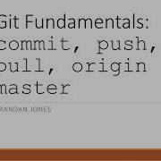Git Commit Push Pull Demonstrated In Terminal And Menu System On Android Studio Arctic Fox