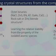 Luca Ghiringhelli Symbolic Regressions Meets Compressed Sensing SISSO