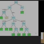 How To Write Pylint Plugins