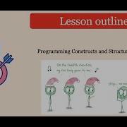 Lesson 23 Programming Constructs Procedures And Functions