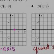 Chapter 3 MMP BIM