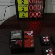 Q Management Wireless Solutions QMS