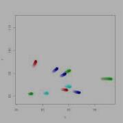 Animated Scatterplot Moving With Trails Behind The Markers