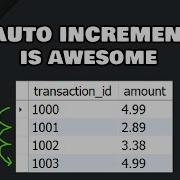 MySQL AUTO INCREMENT Is Awesome