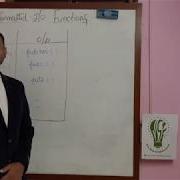 C Programming For Beginners 04 Un Formatted Formatted Input Output Functions