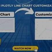 Line Chart Python Plotly Tutorial 2