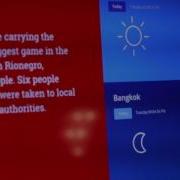 Digital Signage Weather App On ScreenCloud