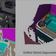 Real Time And Scalable Incremental Segmentation On Dense SLAM